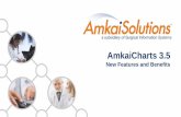 Amkai Charts 3.5 Overview for Sales