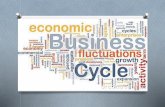 featues of business cycle.