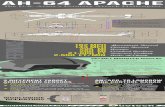 AH-64 Apache Facts Infographic