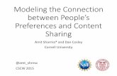 The connection between people’s preferences and content sharing