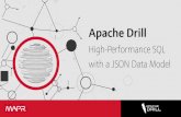 Apache Drill Architecture – High-Performance SQL with a JSON Data Model
