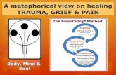 The BalanCHIng® Method - a metaphorical view on healing trauma, grief & pain