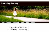 ICT in lifelong learning - short intro