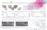 AirCop Nano Powder