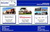 Sold net lease  properties