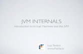 JVM Internals (2015)