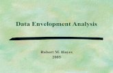 Data envelopment analysis
