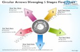 Circular arrows diverging 5 stages flow chart layout process power point slides