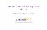 Laurier Football Spring Camp Pt.1