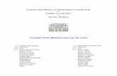 Score sheets ccmezica-barbarijanscc-20110501