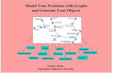 Narjess Afzaly: Model Your Problem with Graphs and Generate your objects