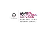 The cost effectiveness of advertising