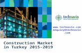 Construction Market in Turkey 2015-2019