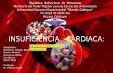 Farmacologia de la Insuficiencia   cardiaca
