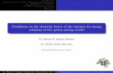Conditions on the elasticity factor of the variance for strong solutions of the option pricing model