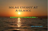 Solar energy business opportunity