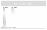Solar Cell Spice Model