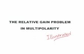 The Relative Gain Problem in Multipolarity