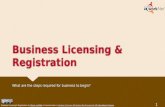 Licensing and Registering Your Business