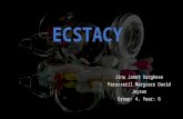 Ecstacy ppt