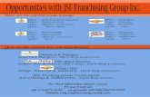 Franchise Opportunity New Listings