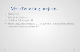 My eTwinning projects - 2015 presentation