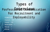 Types of Interview