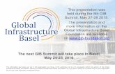 GIB2015_Closing Financing Gap in Resilient Infrastructure_Pretel