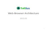 Web browser architecture