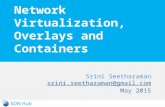 Network and Service Virtualization tutorial at ONUG Spring 2015