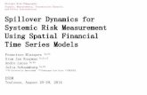 Spillover dynamics for sistemic risk measurement using spatial financial time series models. Julia Schaumburg, Andre Lucas, Siem Jan Koopman, and Francisco Blasques. Toulouse, August