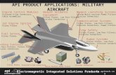 API Product Applications: Military Aircraft