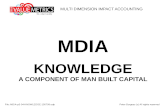 Mdia p3-04-knowledge capital-150609
