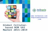 Global Cellular-based M2M VAS Market 2015-2019