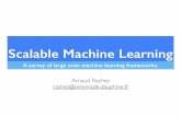 Scalable machine learning