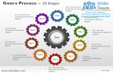 Mechanical spinning gear s process 10 stages powerpoint slides.