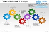 7 stages mechanical spinning gear s process powerpoint templates.