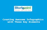 Creating Awesome Infographics with These Key Elements
