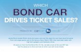 James Bond's Cars - Which bond car drives ticket sales? By Car Loan 4U