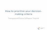 How to Prioritize Your Decision-Making Criteria - TransparentChoice Tutorial
