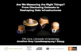 ￼Are We Measuring the Right Things? From Disclosing Datasets to! Reshaping Data Infrastructures
