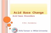 Acid base disorders stmu