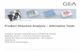 Product Structure Analysis - Alternative Tools