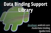 Android Data Binding Support Library