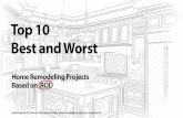 Top 10 Best & Worst Home Renovations
