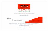 Bob Tech Solutions Pvt Ltd Bangalore Reviews