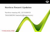 Norikra Recent Updates