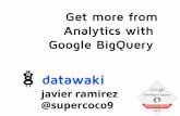Get more from Analytics with Google BigQuery - Javier Ramirez - Datawaki- BBVACI