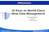 DAMA International Webinar: 10 Keys to World-Class Metadata Management20150616 meta data dataversity 1 hr webinar