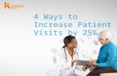 4 Ways to Increase Patient Visits by 25%